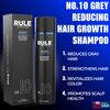 Rule Cosmeceuticals - Men's Essential Body Kit