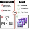 Dehumidifier Interior Damp Trap Mould Moisture Catch Mildew Remover Caravan Home (24)