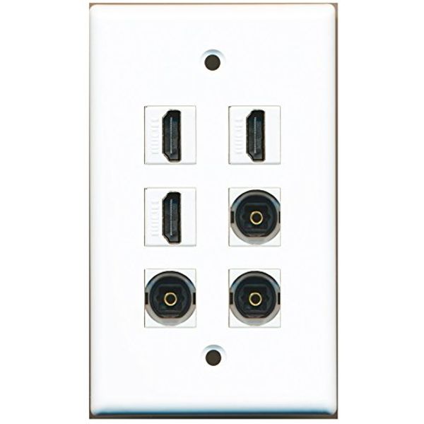 RiteAV - 3 HDMI 3 Port Toslink Wall Plate
