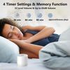 Sleep Machine Mini Sound Machine Portable Baby White Noise Machine with 30 Sooth