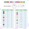 Glarks 2880pcs Flat Back Half Round Cabochon Beads Flatback 6mm 24 Colors