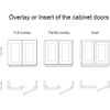 24 Pairs Soft Closing Cabinet Hinges - Full Overlay Concealed Face Frame Corner 