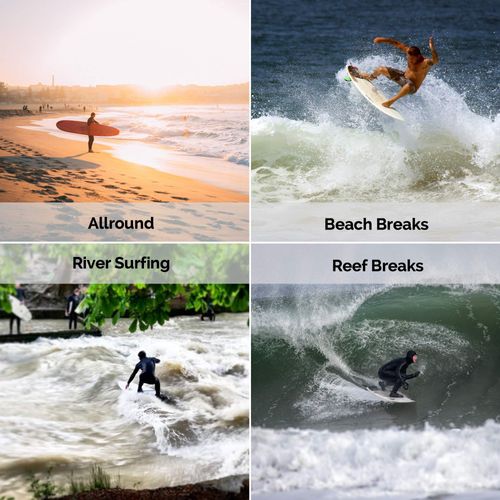 Eisbach Riders Surfboard Fin Keys and Screws - Future - Surfboard Fin Key and Screws
