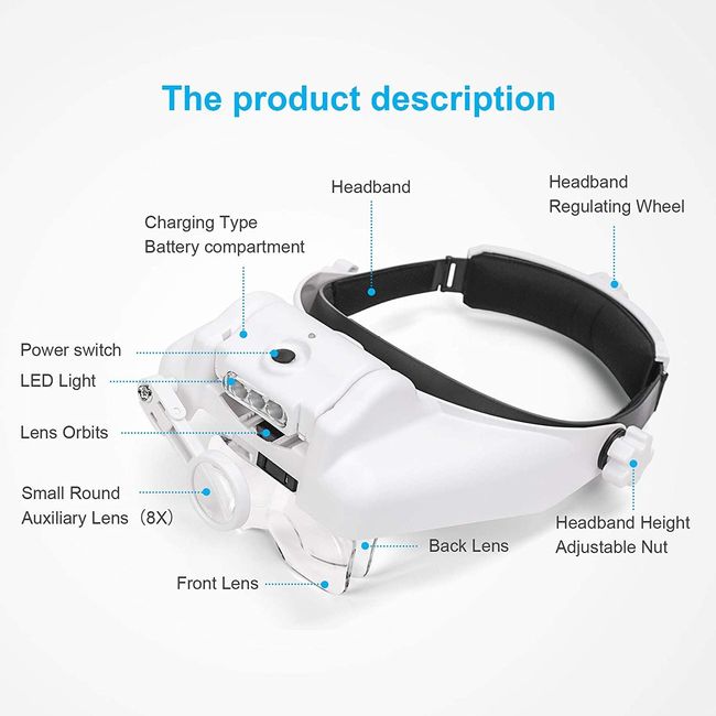 Headband Magnifier Glasses With Light, Handsfree Led Illuminated Head Mount  Magnifying Glass With 3 Detachable Lenses Double Slot For Watch Electronic