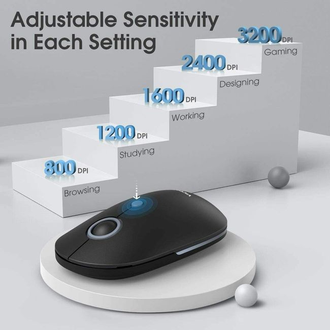 VictSing 3200 DPI Slim 2.4G Wireless Mouse Optical + USB Receiver For PC Laptop