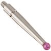Mitutoyo 21CZA201 Measuring Device