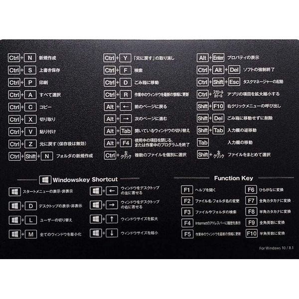 Bonus Purchase Mouse Pad Monochrome Keyboard Shortcut Key Chart Levarage