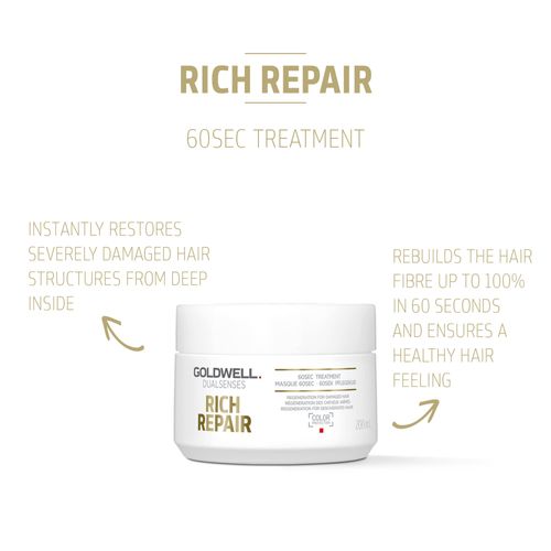 Goldwell Dualsenses Rich Repair Restoring 60sec Treatment 200mL