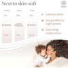 Cotton Full Size Sheet Set, Deep Pocket, Fade Resistance, 500 Thread Count, Soli