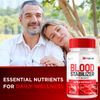 ForgeLabs Blood Stabilizer Advanced Max Formula Glycogen Supplement 300 Capsules