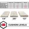 Plush Felt Rug Pad 5x7 Grey Cushion with Customizable Thickness Options