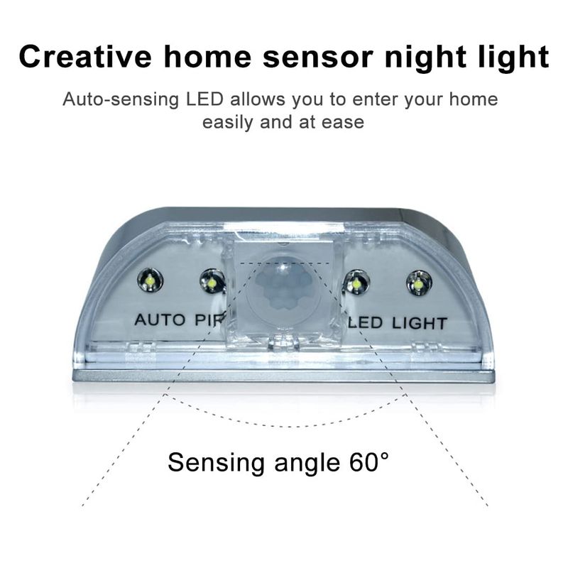 shsyue Door Keyhole Light Lamp Infrared Auto Sensor Motion Detector ...