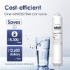 Remineralization Filter for RO System, RO Mineral Filter, 1/4'' Quick Connect