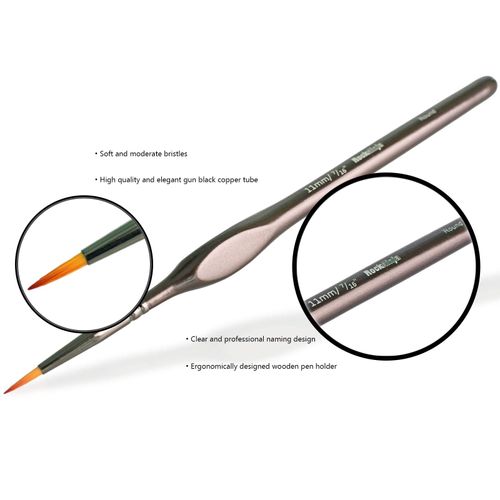 Detail Paint Brush Set, Rock Ninja 13pcs Miniature Brushes for Fine Detailing & Art Painting - Acrylic,Watercolor, Oil Miniatures, Scale Models, Airplane Kits, Nail, Line Drawing, Warhammer 40k