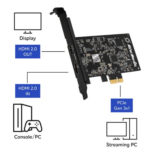 AVerMedia HDMI Capture Card for Streaming and Video Games, 4K60 Pass-Through with Ultra Low Latency on PS5, PS4 Pro, Xbox Series X/S, Xbox One X, Switch Games - GC571 Live Streamer Ultra HD