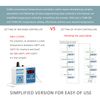 WILLHI WH1436A 10A Temperature Controller 110V Digital Thermostat Switch Sous Vide Controller NTC 10K Sensor Improved Version