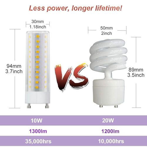 Cheopha GU24 LED Light Bulb Warm White 13W 18W 23W T2 Spiral CFL Replacement Bulbs for Ceiling Fan Light Bathroom Lights Pendants Gu24 LED Bulb 120V 3000K Non Dimmable 10W Pack of 4