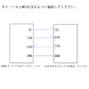 KKHMF 2PCS CP2102 USB 2.0 to TTL UART Serial Converter Module with 10P PRGMR Cable