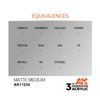 AK Interactive 3rd Gen Auxiliary Matte Medium 17ml