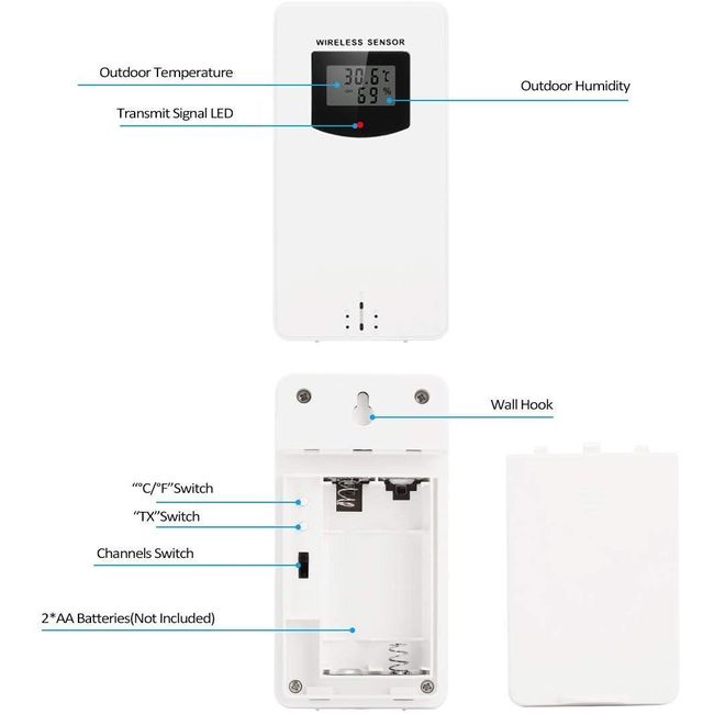  Newentor Indoor Outdoor Thermometer Wireless, Remote