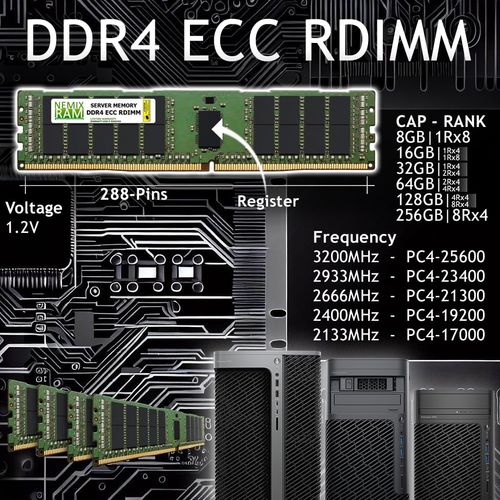 NEMIX RAM 32GB (1X32GB) DDR4 3200MHZ PC4-25600 2Rx4 1.2V CL22 288-PIN ECC RDIMM Registered Server Memory Compatible with Dell Servers/Workstations