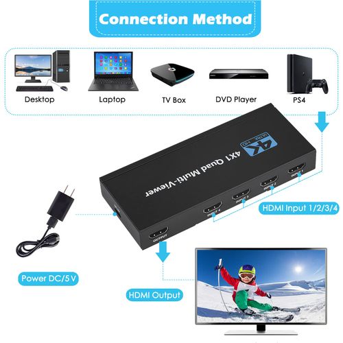 HDMI Multiviewer Switch 4x1, Quad Seamless Switcher 4 in 1 Out with IR Remote Control, Support 4K Full HD and 5 Display Modes for Security Camera, Gaming Consoles