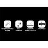 Grip master adhesive tape in Blister - Black