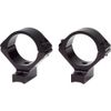Scope Set Bar/Blr Int Mat, 12376