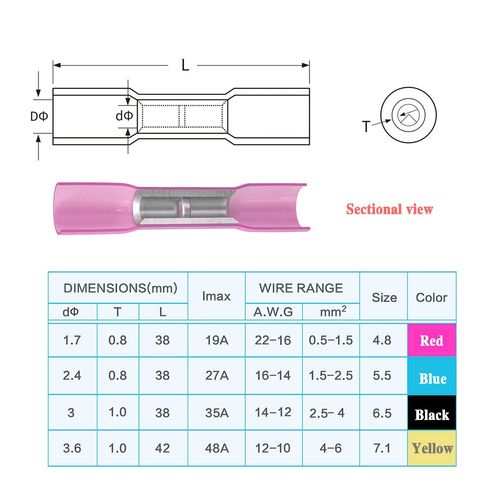 Heat Shrink Butt Connectors Kit,150 Pcs Insulated Waterproof Wire Crimp Terminals,Heat Shrink Tube Electrical Connectors,Cable Connection For Home,Factory,Cars,Ship,Distribution Box(22-16AWG red))