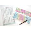 Underlay: Romaji Front, Keyboard Typing, Blind Touch, PC, Tablet Input, A4 Size, Front and Back, 1 Sheet, Educational, Elementary School, Exam