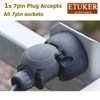 ETUKER 12V Waterproof Trailer Connector, Towing Plug Ma