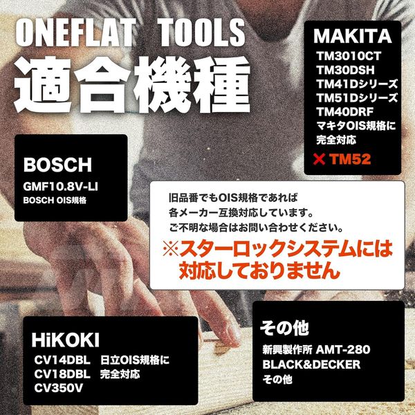 ONEFLAT TOOLS Corrugated Multi-Tool Replacement Blade Serrated Caulking Knife Scraper Set of 5 Compatible