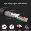 XLR Cables, Microphone Cables 3ft 2 Pack, Heavy Duty Balanced XLR Speaker Cab...