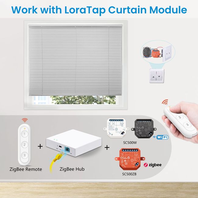 LoraTap Magnetic Wireless Lights Switch Kit (One 4-button remote