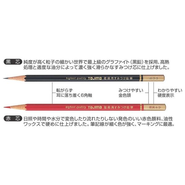 KNE6-HB