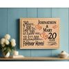 20 Year Anniversary Gift Personalized 20th Wedding Anniversary Present