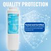 Filters Fast PH21500 Compatible Replacement for Whirlpool FILTER4, EDR4RXD1
