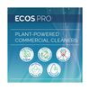 ECOS PRO PL9746/6 All-Purpose Kitchen-Bathroom Cleaner, Parsley Plus (Pack of...