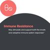 Allergy Research Group - Russian Choice Immune 200 vcaps