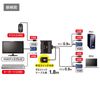 Sanwa Supply SW-KVM2UUSN2 PC Switcher (No Emulation, With Hand Switch), Black