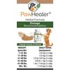 Bladder Stones Dogs-2 Pack-50 grams/ea-Urina
