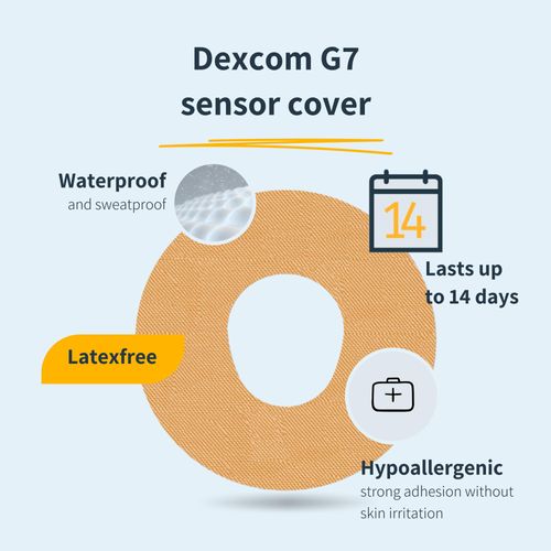 MySweetStitch | Patch for Dexcom G7 Sensor | Waterproof | (10 Pieces) | Made in Germany | Outer Ø 65mm | Pastel