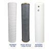 NuvoH2O RV System Replacement Cartridge, Sediment + Iron