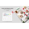 LIGHTEU, Remote control for lighting. B3 RGBW controller