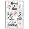 5 Year Anniversary Gift – Personalized 5th Anniversary Plaque with Custom Names