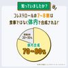 ファンケル (FANCL) (新) コレステサポート 30日分 [機能性表示食品] サプリ 高めの(LDL/悪玉/コレステロール) 下げるサプリメント ヘルスケア