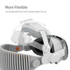 iofeiwak Head Strap Compatible with Apple Vision Pro - Adjustable Confort Head Strap with Soft Sponge Pads
