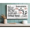 51 Year Anniversary Gift Personalized 51st For Him Her or Couples