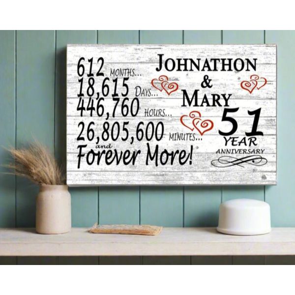 51 Year Anniversary Gift Personalized 51st For Him Her or Couples