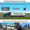 WiFi Wireless Car Truck RV Trailer Rear View Backup Camera CCTV For iOS、Android